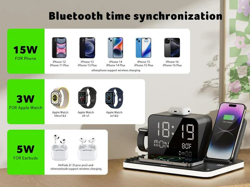 7 in 1 Wireless Charging Station with LED Night Light (Black) + Free Cable Organizer Clips