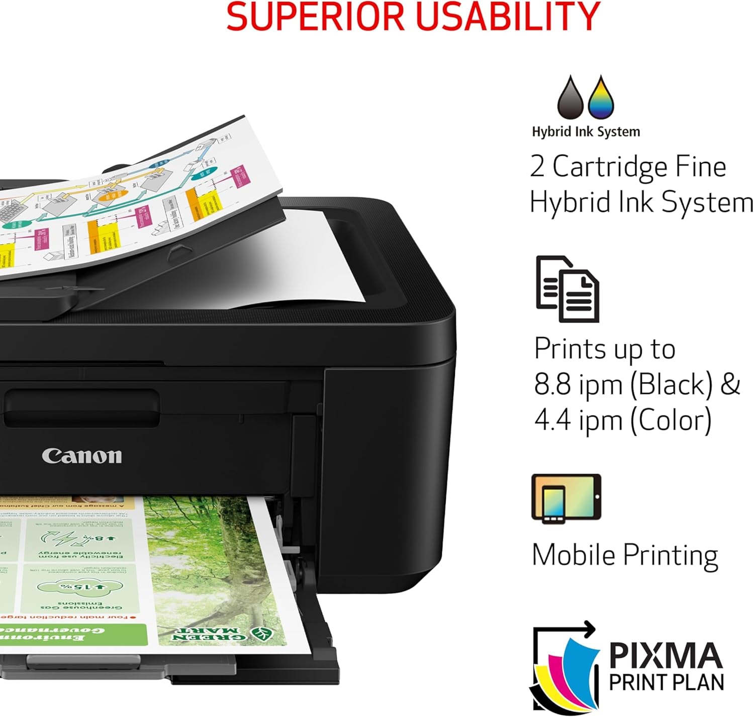 PIXMA TR4720 All-In-One Wireless Printer, Home Use with Auto Document Feeder, Mobile Printing and Built-In Fax, Black