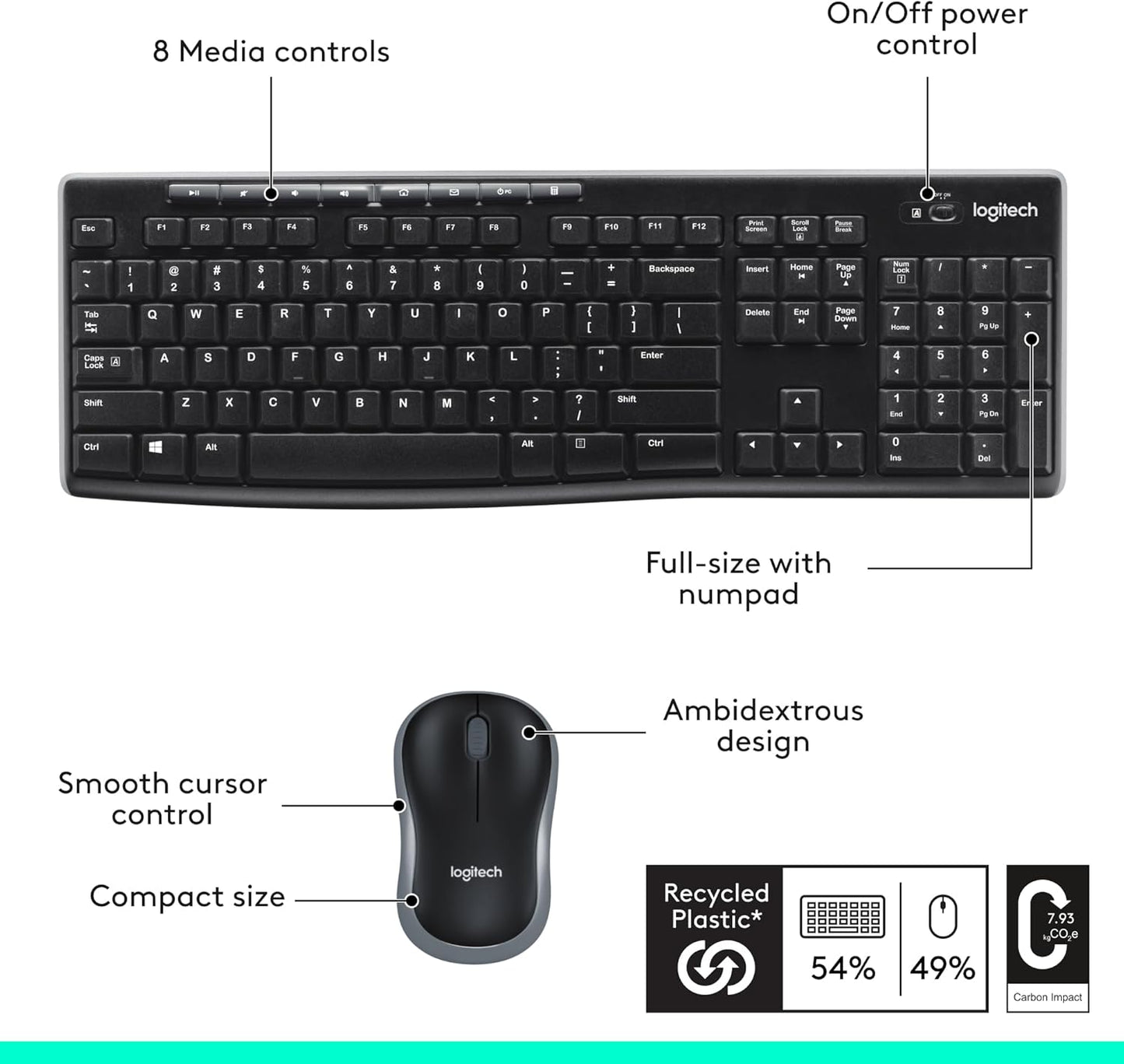 MK270 Wireless Keyboard and Mouse Combo for Windows, 2.4 Ghz Wireless, Compact Mouse, 8 Multimedia and Shortcut Keys, for PC, Laptop - Black