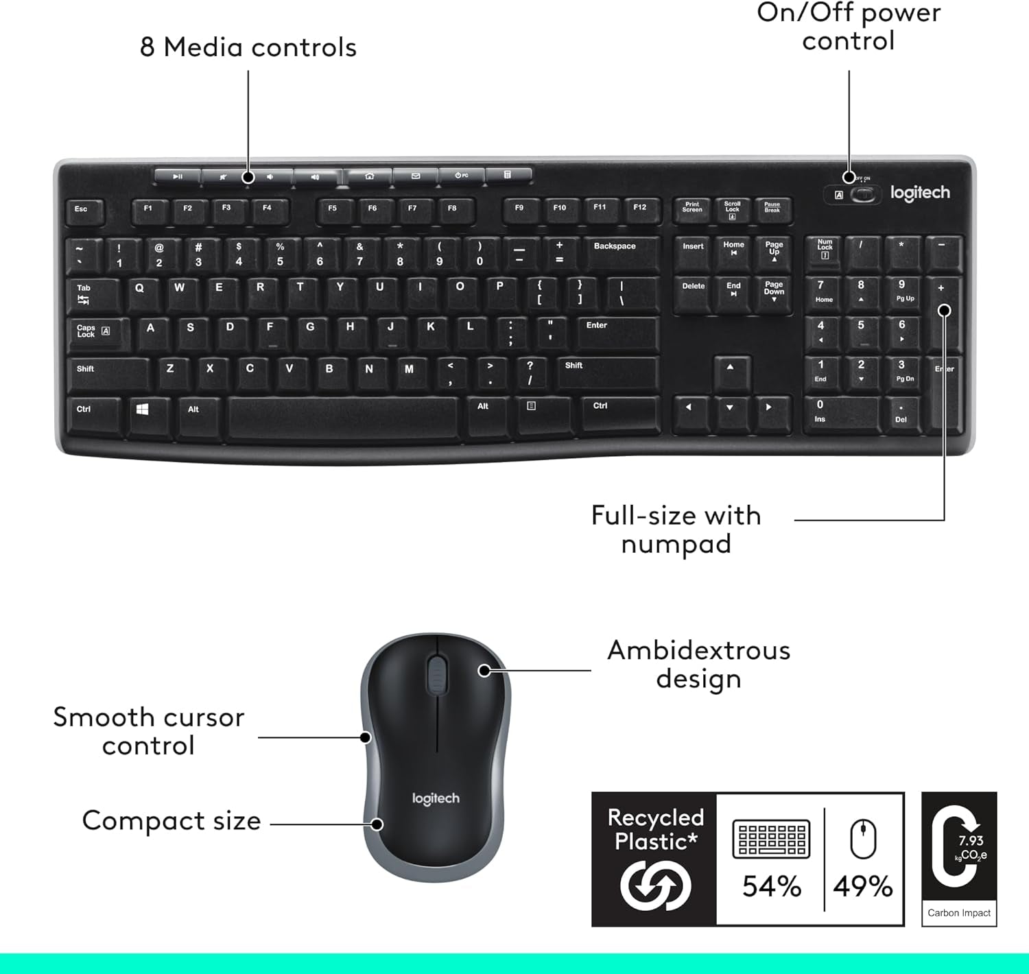 MK270 Wireless Keyboard and Mouse Combo for Windows, 2.4 Ghz Wireless, Compact Mouse, 8 Multimedia and Shortcut Keys, for PC, Laptop - Black