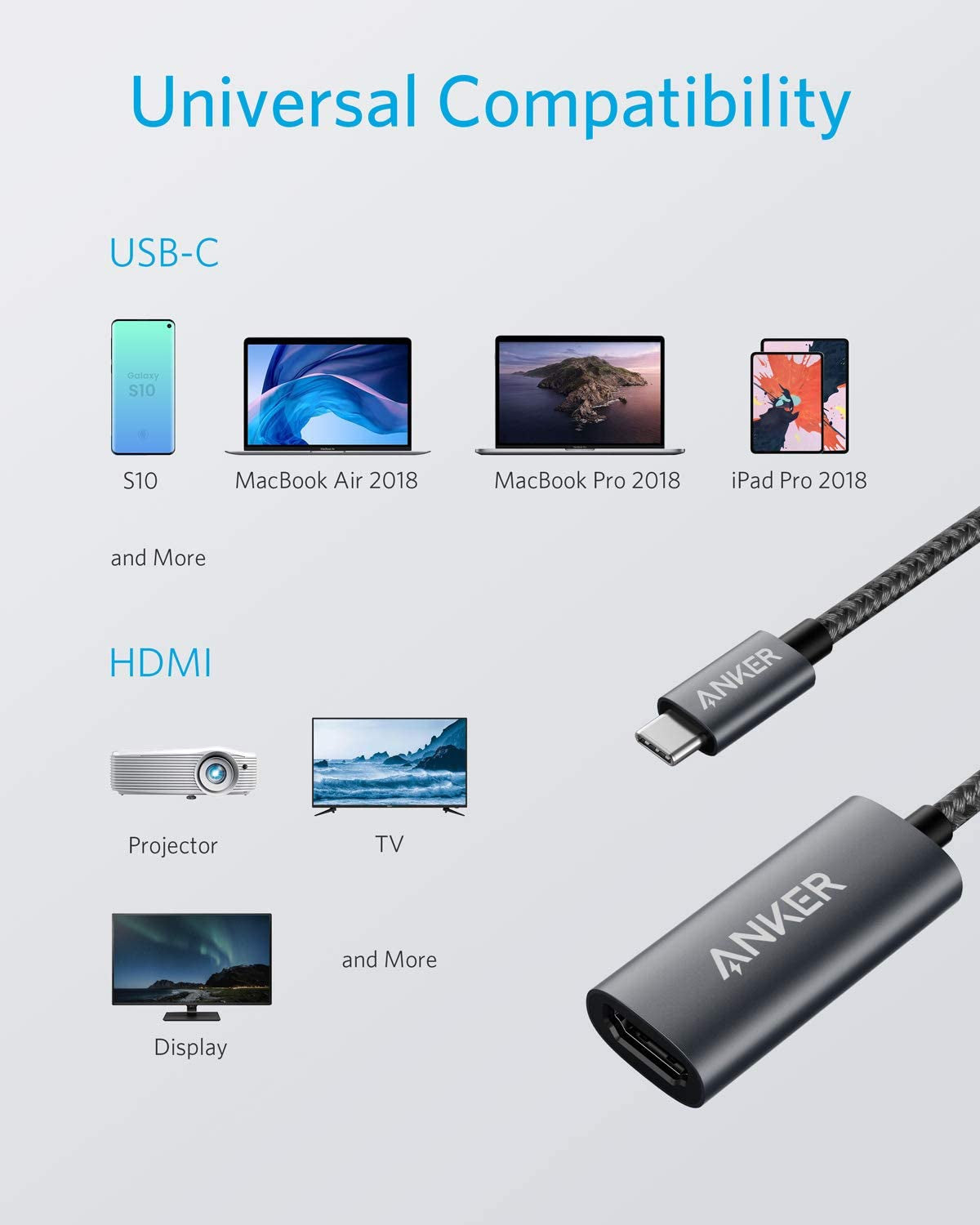 USB C to HDMI Adapter (4K@60Hz), 310 USB-C Adapter (4K HDMI), for Macbook Pro, Macbook Air, Pixelbook, XPS, and More (Compatible with Thunderbolt 3 Ports)