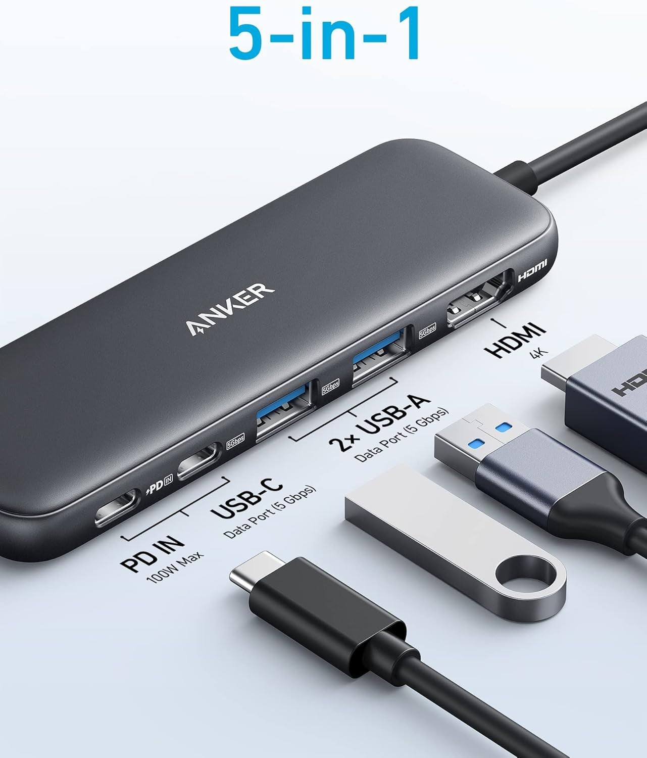 USB C Hub, 5-In-1 USBC to HDMI Splitter with 4K Display, 1 X Powered USB-C 5Gbps & 2×Powered USB-A 3.0 5Gbps Data Ports for Macbook Pro, Macbook Air, Dell and More