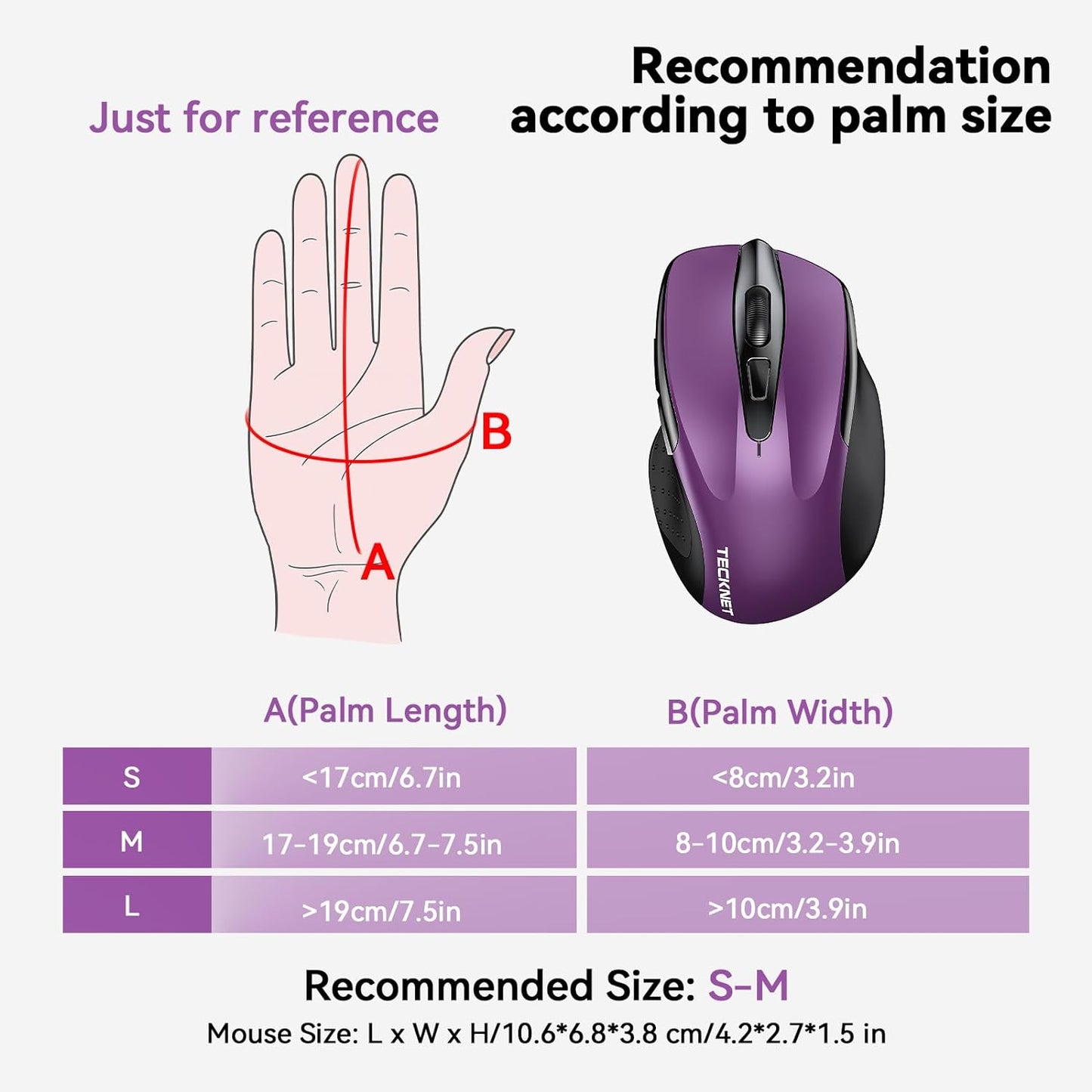 Wireless Mouse, 2.4G Ergonomic Optical Mouse, Computer Mouse for Laptop, PC, Computer, Chromebook, Notebook, 6 Buttons, 24 Months Battery Life, 2600 DPI, 5 Adjustment Levels