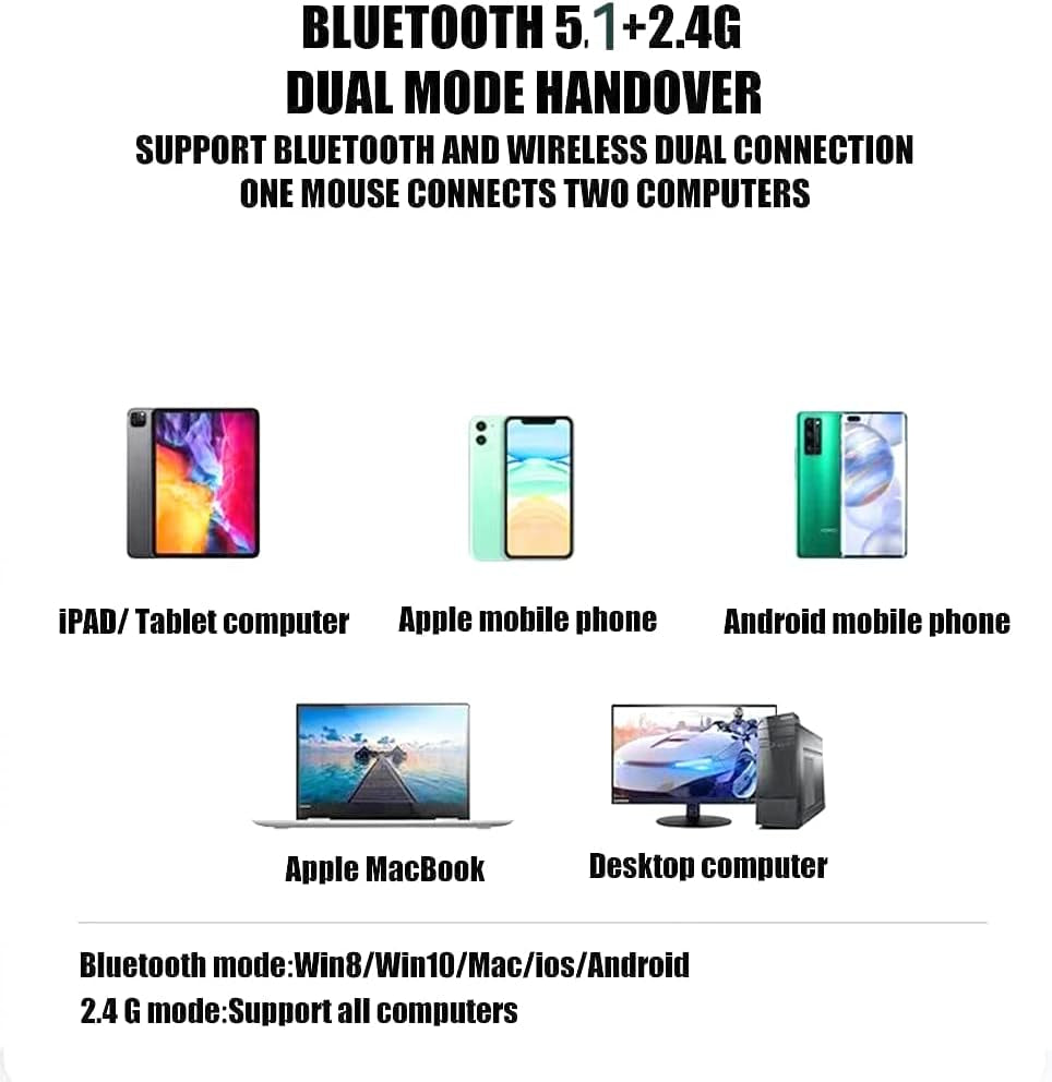 Bluetooth Wireless Mouse for Laptop Mac Macbook Ipad Macbook Air Macbook Pro Pc Desktop Computer Windows Chromebook Notebook (Silver)