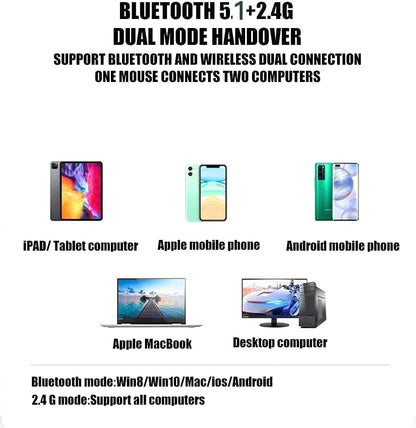 Bluetooth Wireless Mouse for Laptop Mac Macbook Ipad Macbook Air Macbook Pro Pc Desktop Computer Windows Chromebook Notebook (Silver)