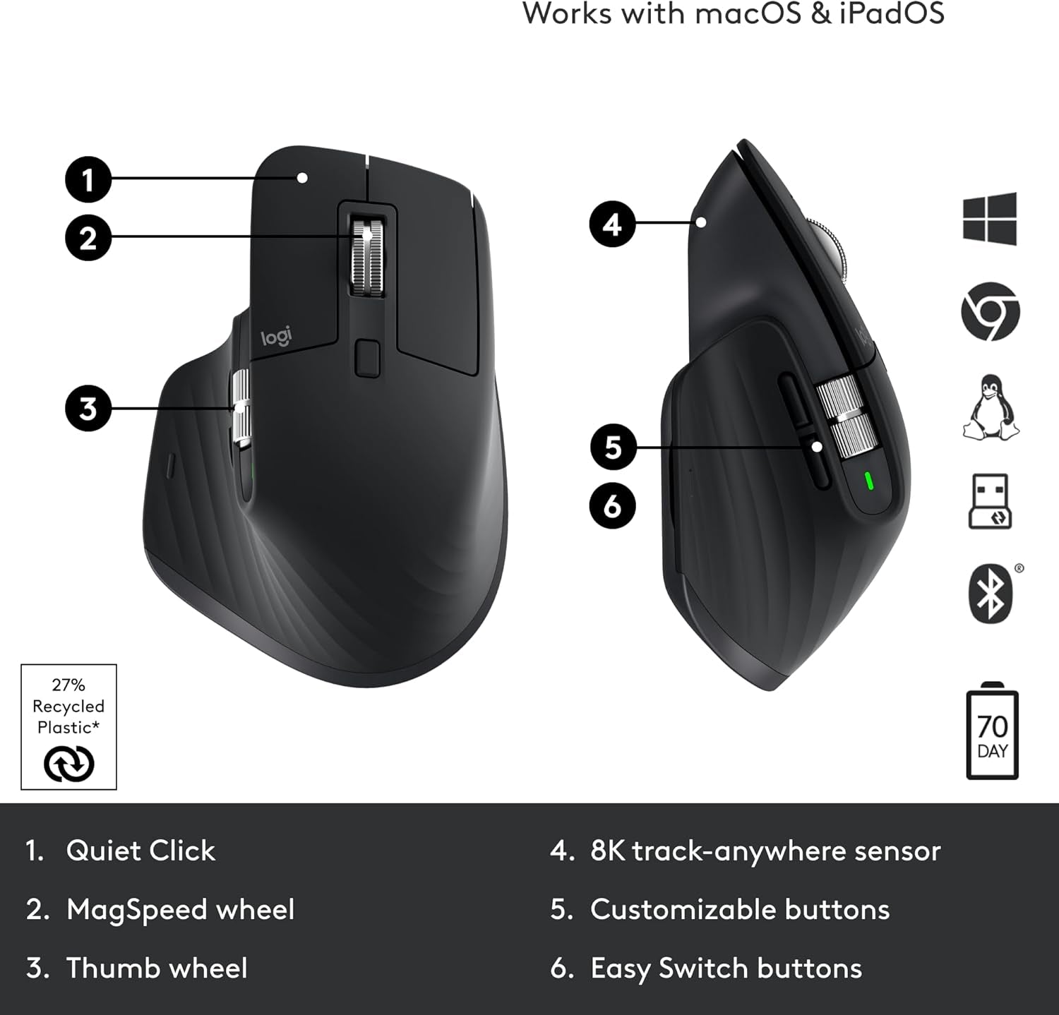 MX Master 3S - Wireless Performance Mouse with Ultra-Fast Scrolling, Ergo, 8K DPI, Track on Glass, Quiet Clicks, USB-C, Bluetooth, Windows, Linux, Chrome - Graphite