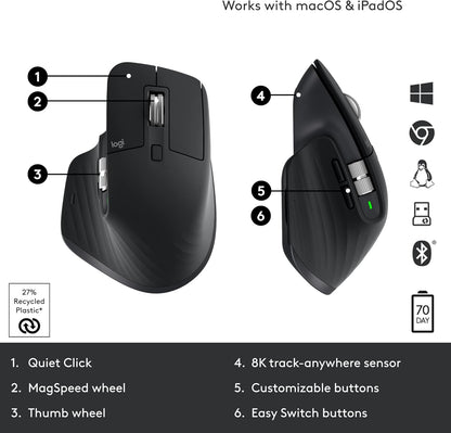 MX Master 3S - Wireless Performance Mouse with Ultra-Fast Scrolling, Ergo, 8K DPI, Track on Glass, Quiet Clicks, USB-C, Bluetooth, Windows, Linux, Chrome - Graphite
