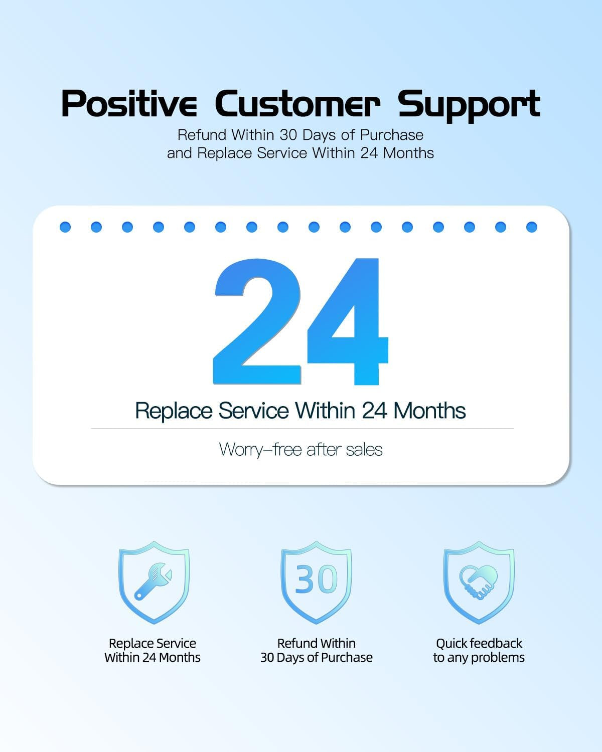 Charger for Lenovo Laptop, Thinkpad, Yoga, Chromebook, Universal AC Adapter, USB, Type C, PD Fast Charger, 65W 45W (UL Safety Certified)