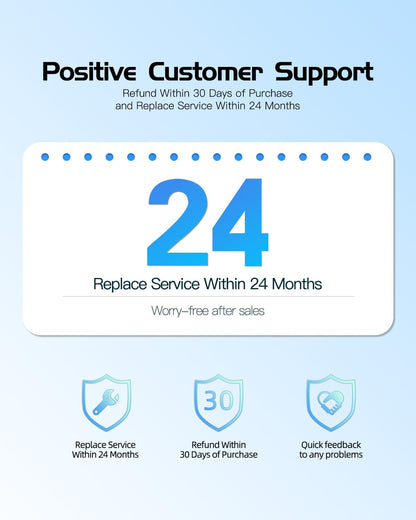 Charger for Lenovo Laptop, Thinkpad, Yoga, Chromebook, Universal AC Adapter, USB, Type C, PD Fast Charger, 65W 45W (UL Safety Certified)