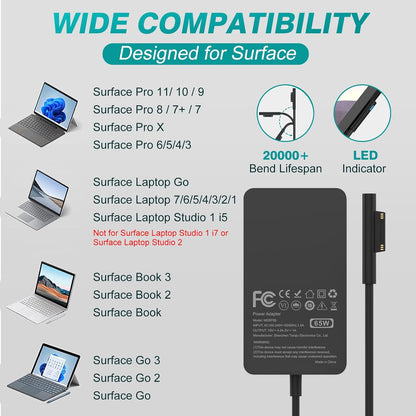 65W Surface Pro Laptop Charger for Microsoft Surface Pro 10, 9, 8, 7+, 7, 6, 5, 4, 3, X, Windows Surface Laptop 6, 5, 4, 3, 2, 1, Surface Go Tablet, Surface Book 3, 2, 1, Support 44W, 36W, LED, 10FT