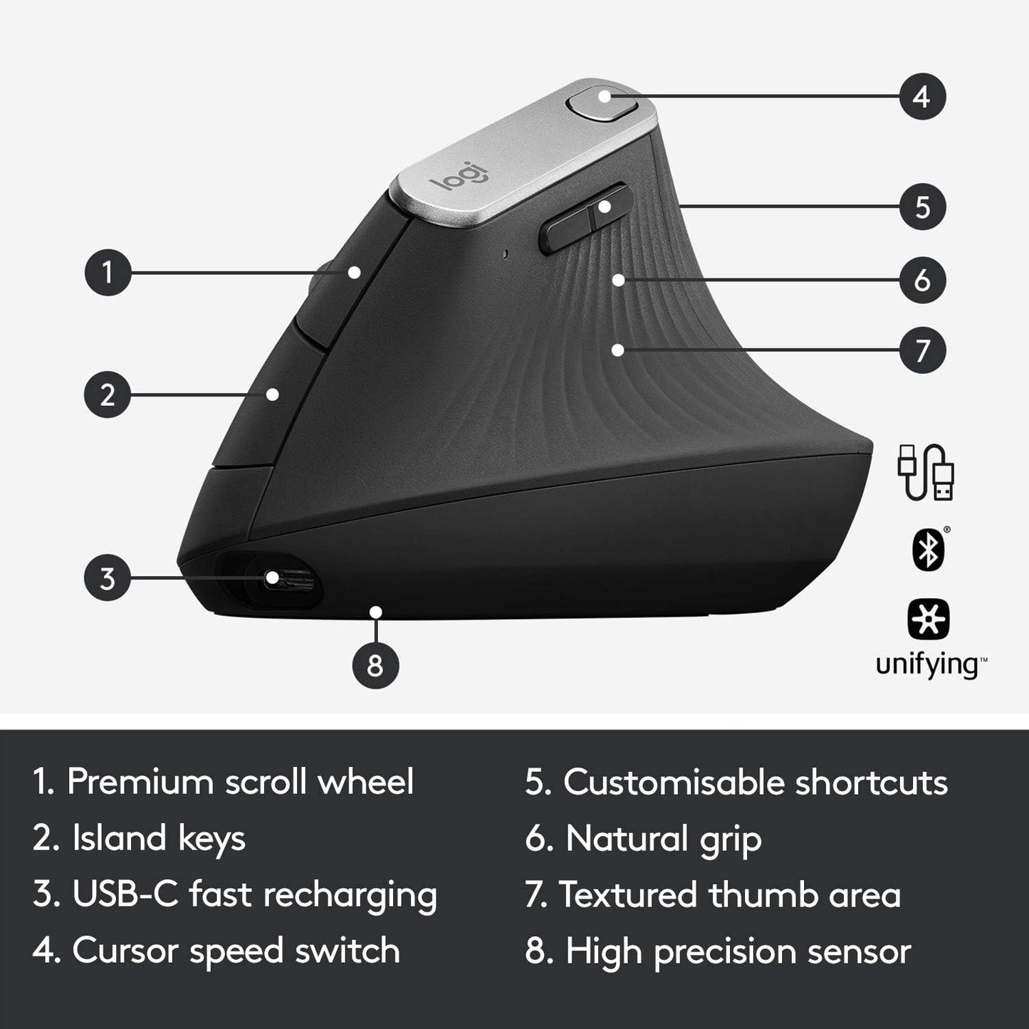 MX Vertical Wireless Mouse – Ergonomic Design Reduces Muscle Strain, Move Content between 3 Windows and Apple Computers, Rechargeable, Graphite