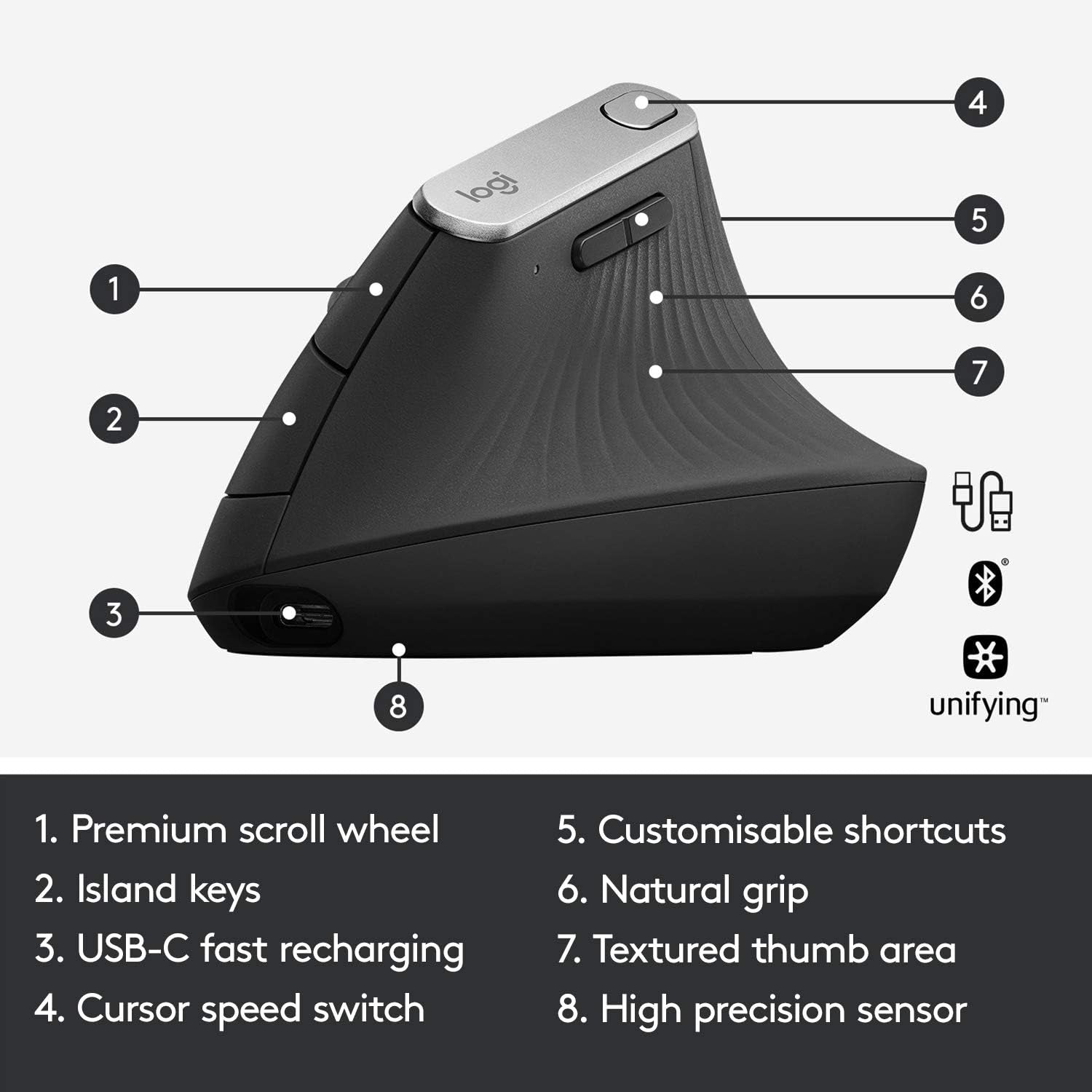 MX Vertical Wireless Mouse – Ergonomic Design Reduces Muscle Strain, Move Content between 3 Windows and Apple Computers, Rechargeable, Graphite