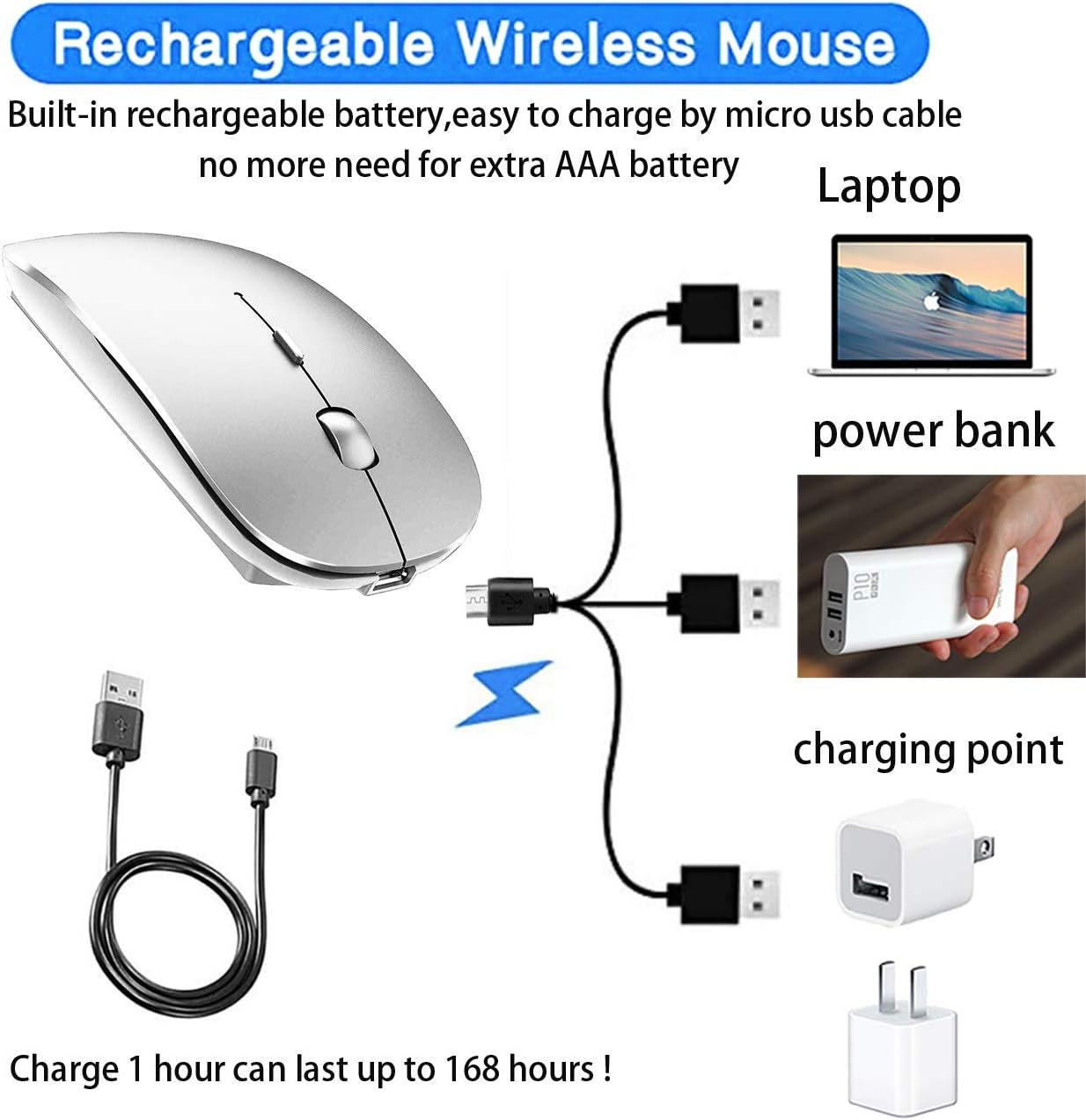 Bluetooth Wireless Mouse for Laptop Mac Macbook Ipad Macbook Air Macbook Pro Pc Desktop Computer Windows Chromebook Notebook (Silver)