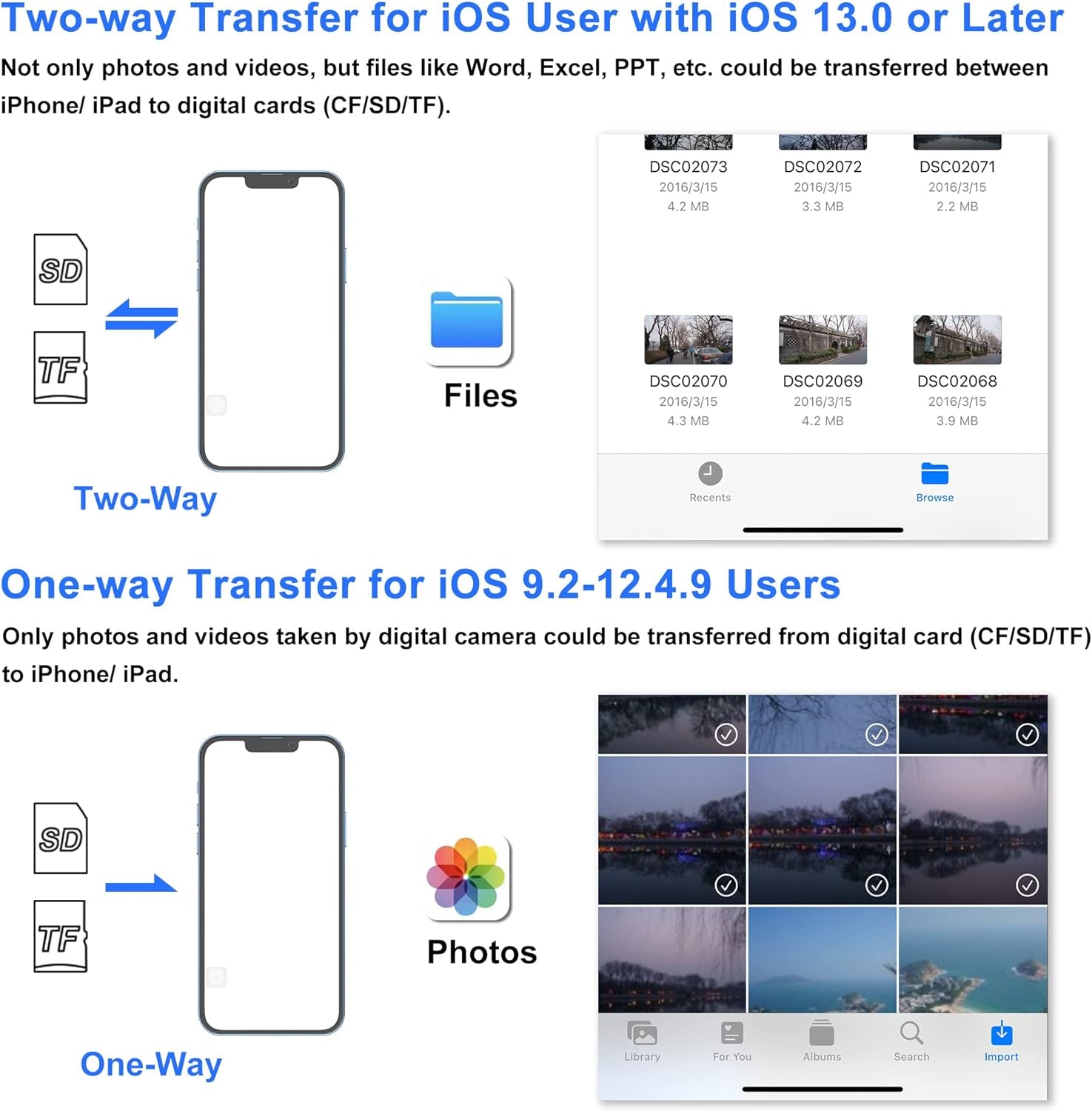 SD Card Reader for Iphone, Memory Card Reader with USB Camera Adapter Plug and Play Trail Game Camera Viewer Supports SD and TF Card Microsd Card Adapter for Ipad No App Required